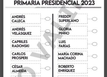 Conozca la boleta electoral que se usará el próximo 22 de octubre en la elección primaria