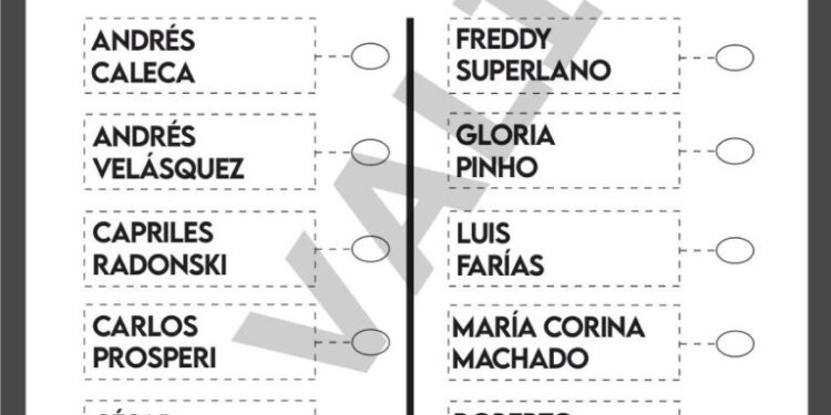 Conozca la boleta electoral que se usará el próximo 22 de octubre en la elección primaria