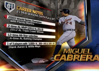 Miguel Cabrera se despidió en una tarde memorable: “Un día que no voy a olvidar”