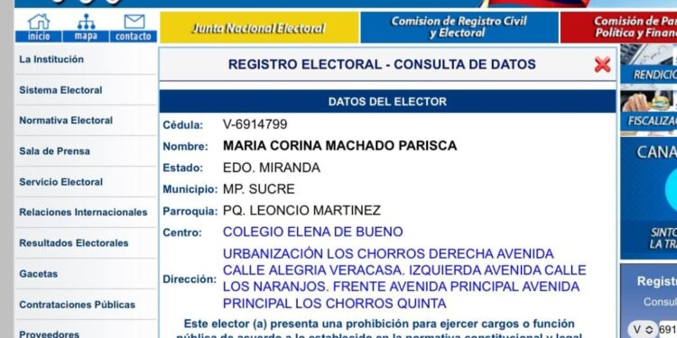 CNE publicó en su web la prohibición que le impide a María Corina Machado postularse como candidata