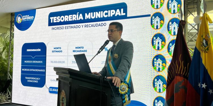 Alcalde de San Diego durante rendición de cuentas 2023: «presentar el informa de gestión tiene un gran significado»
