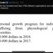 “Crecimiento personal de la gente con acondroplasia”. WikiLeaks contó en qué gastaban dinero en USAID