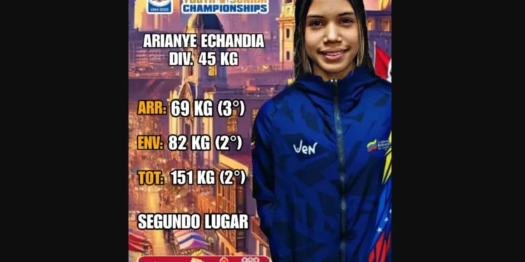 Arianye Echandía obtuvo plata en el Campeonato Mundial de Pesas
